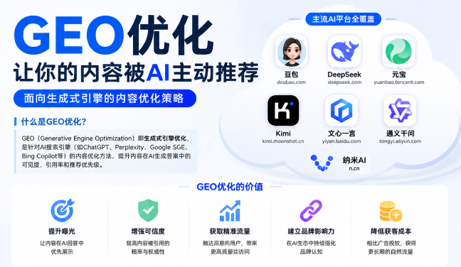 南充GEO与SEO有何相似之处